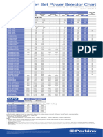 GenSet Selector Unregulated Model Offering PN3012 (2014 issue2)