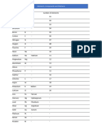 ELEMENTS AND COMPOUNDS