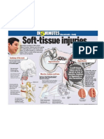 Soft Tissue Injury