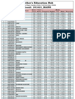 Result_241621_MAINS_NEW