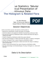 The Histogram & Related Flora