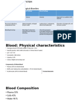 HEAMATOLOGY SYSTEM