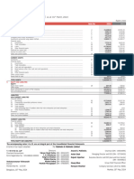 Harshit Mahindra Mahindra Ltd Consolidated Financials - FY2023-2024