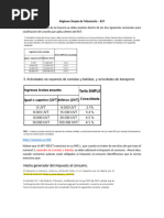 Analisis fiscal