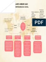 MAPA CONCEPTUAL ETICA KAROL-ISAIAS-DE-HILARIO