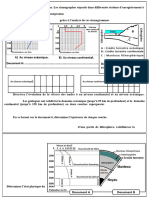 2AC DOCS V2