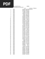 FINANCIAL ACCOUNTING