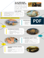 Infografia Estrategia de Marketing Ilustrado Editorial Moderno Amarillo Turquesa Blanco Negro