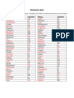 elements and polyatomic ions