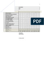 Analisis Soal Kelas VII Ganjil 2024 (PAI)