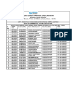 MAPC Website updation