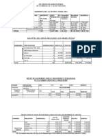 rapport d'activité 2013