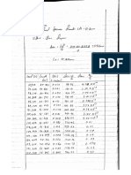 Civil Engineering Materials 