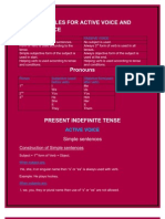 General Rules For Active Voice and Passive Voice