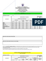 Consolidated 4th Qtr 23 24 Grade 2 Classifying Learners Grades Per Learning Area