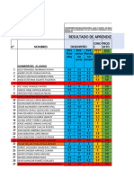 Notas Equipo de Mant-2