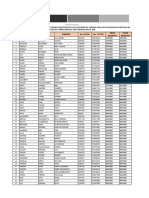 Media Caminosinca Datos Usuarios Rcishm Jun 20240802093719764 (2)