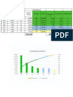 ejercicios de pareto