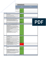 ISO 27001 Internal Audit Checklist - Sample