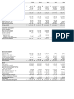 HALIMAW-TREND-RATIO