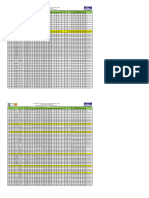 BASE DE DATOS RESUMEN QUIQUIBEY-YUCUMO