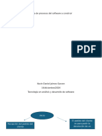 Mapa de procesos del software a construir