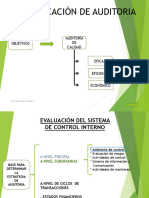 evaluacion de controles 2017