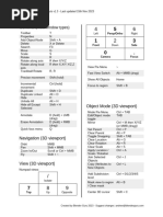 Kopia Blender Shortcuts