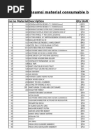 consumable desember19