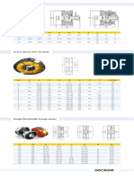 flanged-crane-wheels