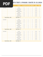 Combine Result Rts Test-3 Phase-1 Date 15-12-2024