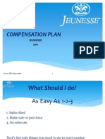 Jeunesse Compensation Plan