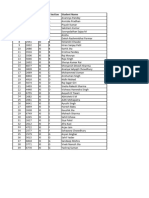 Grade 11 Name List