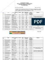 VMMC BDS MBBS 2024 EligibilityList (1)