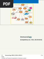 Immunology MBBS