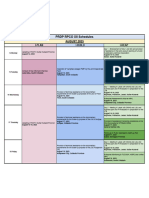 PRDP Schedules 2023 - Aug 14-18