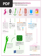 resumen-rd-1572022