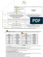 PLANO ALIMENTAR CCNUTCLIN 1