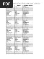 Resultados 1° Parcial Practico Recuperatorio Paradigmas 2024