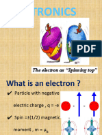 Spintronics - B