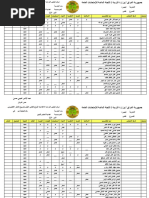 1006_اعدادية المتنبي للبنين