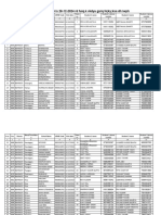 Deled prashikshu Roster Nipun