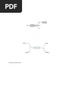 Biological Oxdn ETC