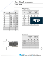 CordGrip Threaddim Hole Sizes