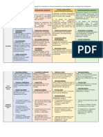 PR2-Q2-Notes-2023-2024-2