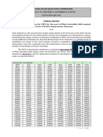 HSSC Haryana Police PMT Additional Candidate List 3 August 2024