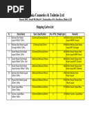 Carton List