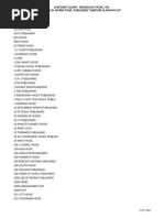 BMI DART 2018 Publishers Subfund Claimant List