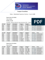 Tabela - Modalidades Da AABB_RETIFICADA