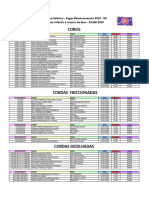 Processo Seletivo OFICIAL Agendamento Julho 2023 1